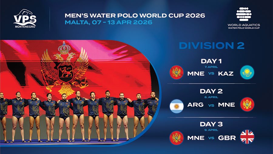 kvalifikacioni-turnir-Svjetskog-kupa