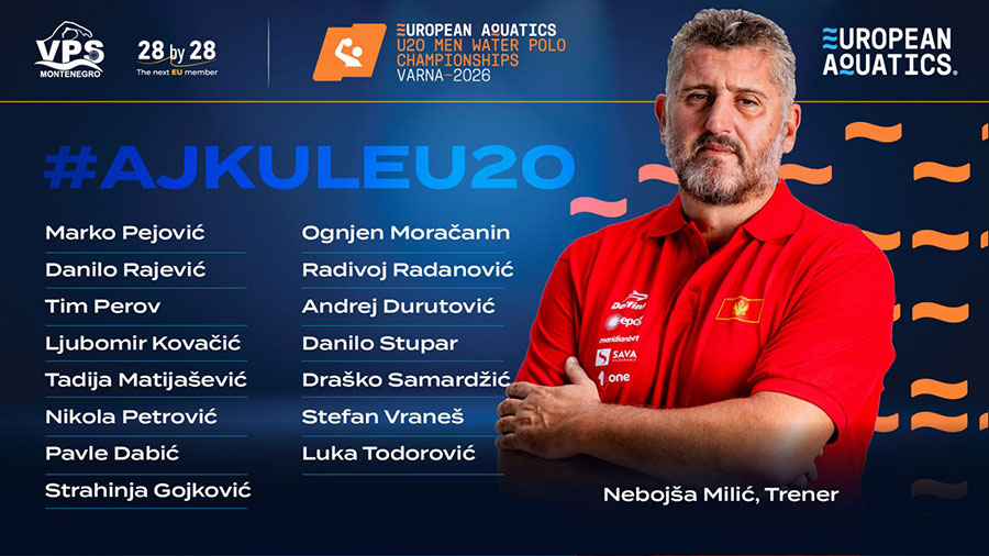 u20-evrposko-prvenstvo-ajkule