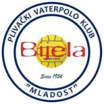 Mladost mlađi kadeti
