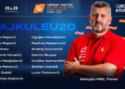 u20-evrposko-prvenstvo-ajkule